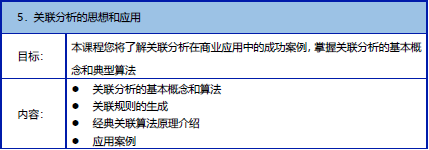 【2019年9月19-20日】大數據挖掘技術及汽車行業應用邀請函