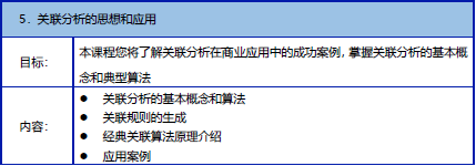 【2019年9月19-20日】大数据挖掘技术及汽车行业应用邀请函