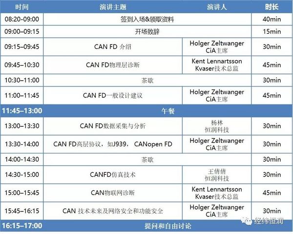 線下研討會邀請函 | CAN FD Technology Day