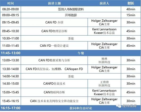 线下研讨会邀请函 | CAN FD Technology Day