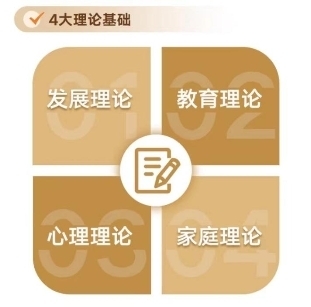 专注家庭教育，集爱凭借百万家长认可荣获年度影响力品牌大奖