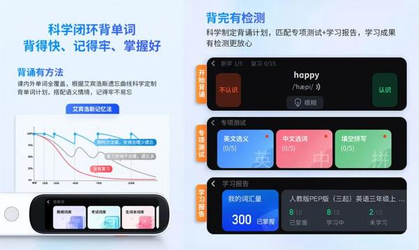 新教材來了！掌握這些秘訣，讓學習事半功倍！