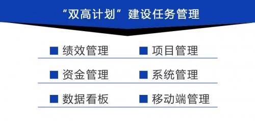 强智科技任务管理平台，助力高校推进“双高计划”建设