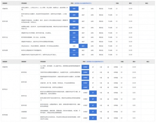 强智科技牵手东北林业大学，教学评价系统为教学质量提升赋能