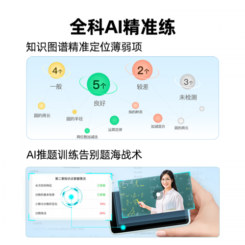 如布科技發布新產品AI口袋學習機S12