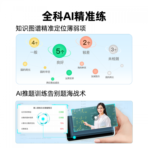 如布科技发布新产品AI口袋学习机S12