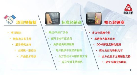 選VR——認準專業VR教育廠商嘉蓮科技（嘉蓮VR）！