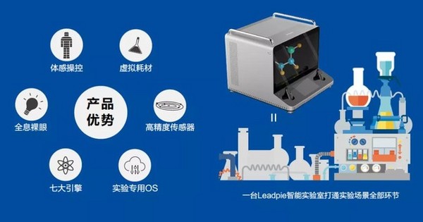 海尔教育助力中小学虚拟实验教学