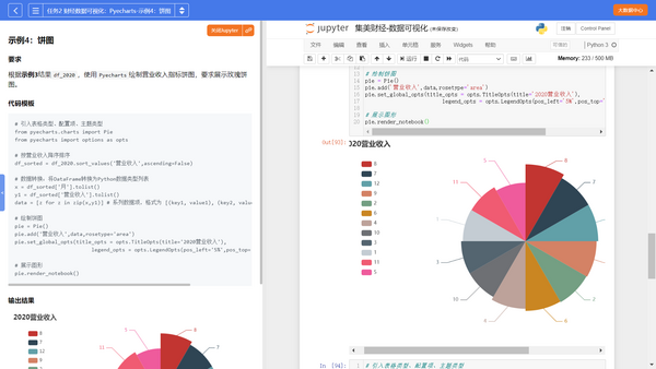 厦门科云：好评如潮！2021年全国高等职业院校财务数智化应用教学能力提升师资研修班圆满收官！