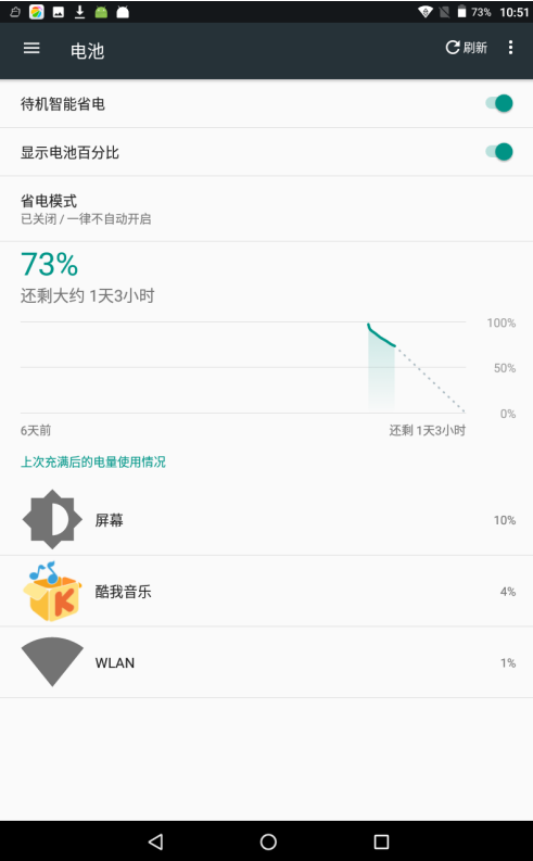 乐源小乐智能教育平板评测:用“课程+”帮助孩子提高学习成绩