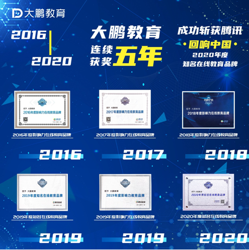 想培養興趣愛好不知道哪家機構靠譜？選大鵬教育就對了！