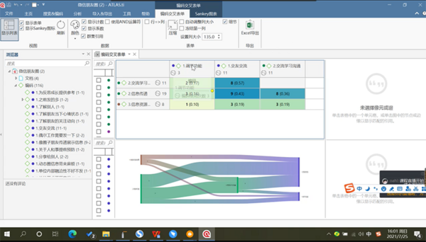 2021超实用的ATLAS.TI入门实操培训课程圆满结束