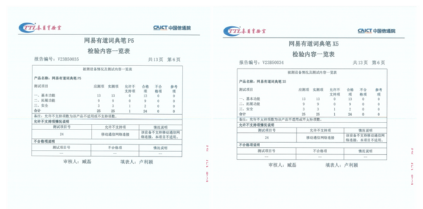 中國信通院權威測評有道詞典筆：多場景翻譯準確率為100%