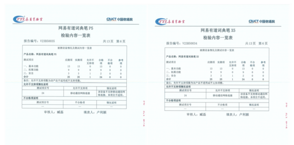 中国信通院权威测评有道词典笔：多场景翻译准确率为100%