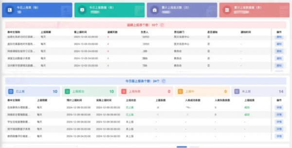 強智科技助力皖西衛生職業學院：智能管理策略推動教育數字化進程