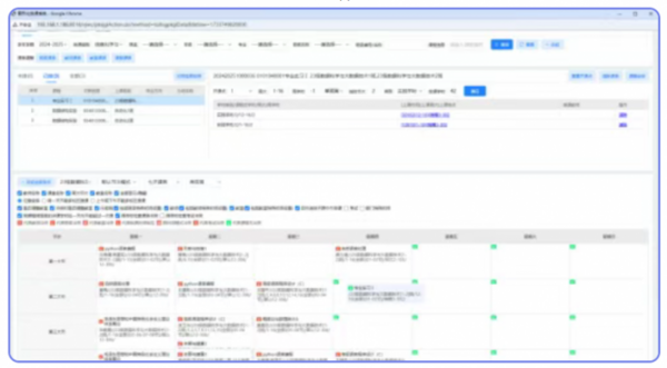 强智科技融合解决方案，驱动管理、决策、服务数智化升级