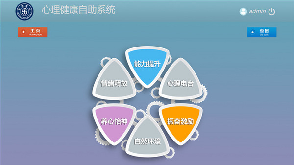 天助自助者，做自己的轉運“錦鯉”