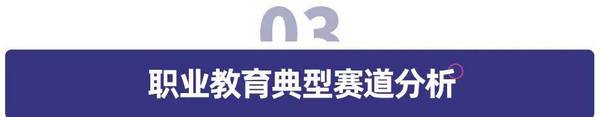 多鲸行研 | 2022 中国职业教育行业报告（上）