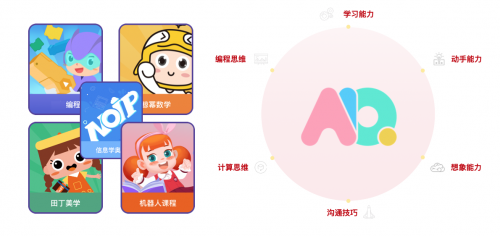 贝尔科教集团联合创始人裘杨出席校长邦教育创新大会并发表精彩演讲！