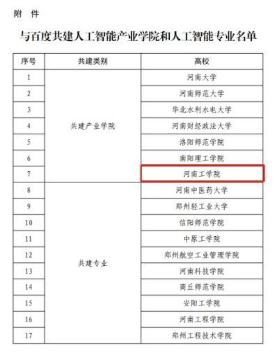 河南工學院與百度共建人工智能產業學院成功獲批