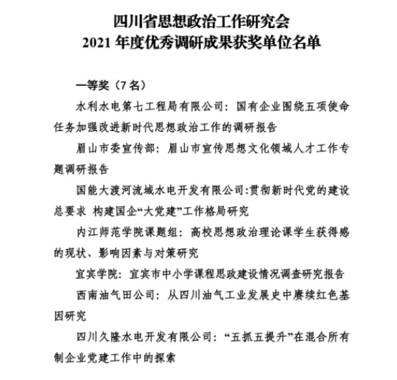 宜宾学院获省思想政治工作研究会优秀调研成果一等奖