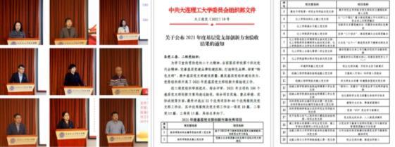 大連理工大學2021年度基層黨支部創新立項驗收工作圓滿完成