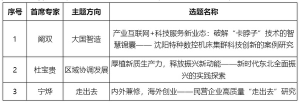东北大学3项案例获批2023年教育部学位中心主题案例立项
