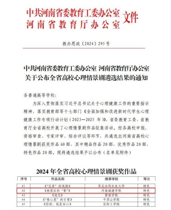 喜報！河南城建學院心理情景劇獲評河南省高校心理情景劇特色作品