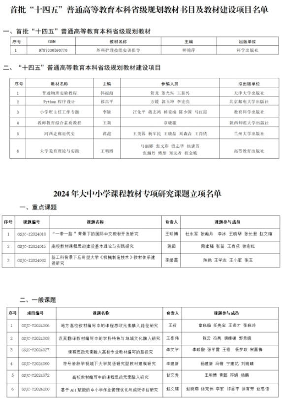 河西学院喜获2024年甘肃省教材建设项目多项成果