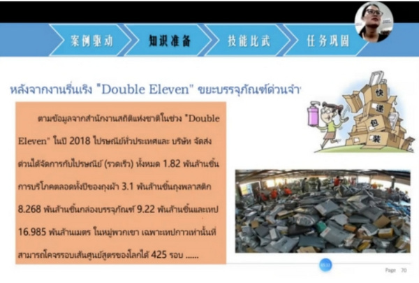江西职业技术大学与泰国那空那育技术学院2025级“中文+现代物流管理”线上培训项目正式启动