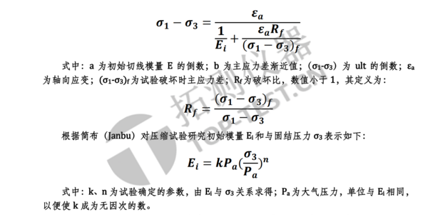 蘇州拓測應力路徑三軸儀試驗結果分析