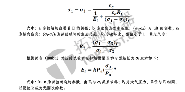 苏州拓测应力路径三轴仪试验结果分析