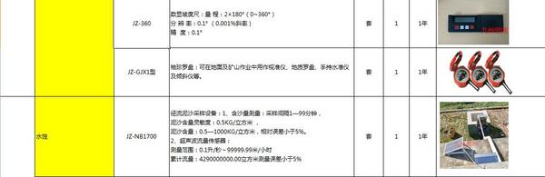 水土保持监测名录-常规设备和先进设备