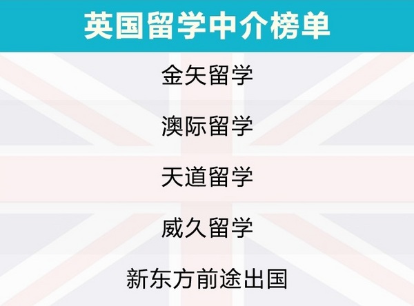 出国留学中介排名不可信，正规《2019出国留学中介服务调查报告》出炉