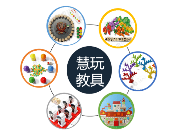 孩子小學數學思維怎么“煉”？至慧學堂匠心造課助逆襲！