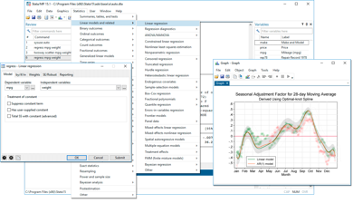 常用统计分析软件：SPSS、Stata、Minitab