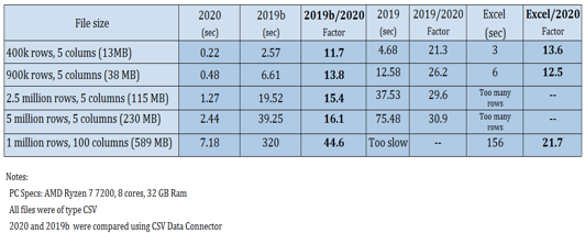 OriginPro图形可视化和数据分析软件2020版本已正式发布