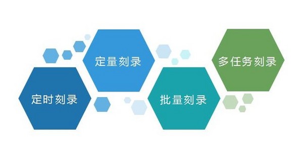档案电子化发展提速，共同探讨档案光盘刻录归档的解决之道！