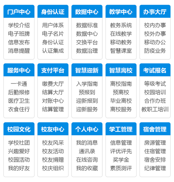 嚴防高考冒名頂替，教育信息化建設有多重要？