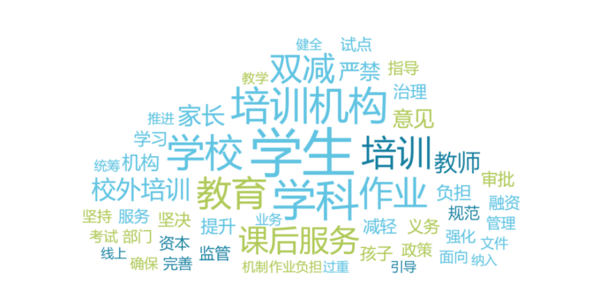 【K12轉型方案】雙減落地，創客火賦能素質教育！