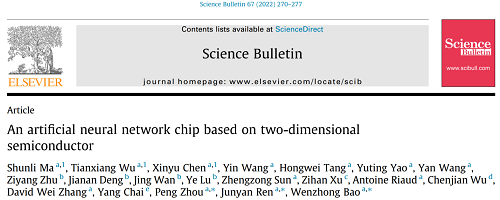小型臺式無掩膜直寫光刻系統助力一篇Science子刊！人工神經網絡芯片領域新成果