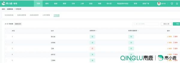 校園管理信息收集難、統計難？試試用這個工具輕松搞定！