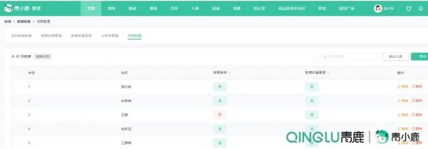 校园管理信息收集难、统计难？试试用这个工具轻松搞定！