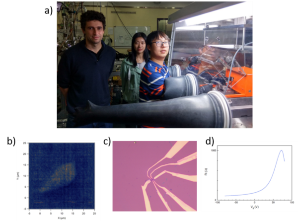 3D納米結構高速直寫機在復旦大學安裝