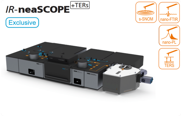 全新一代纳米光谱与成像系统-neaSCOPE，在可见、红外和太赫兹光谱范围实现10 nm高分辨光谱和成像！