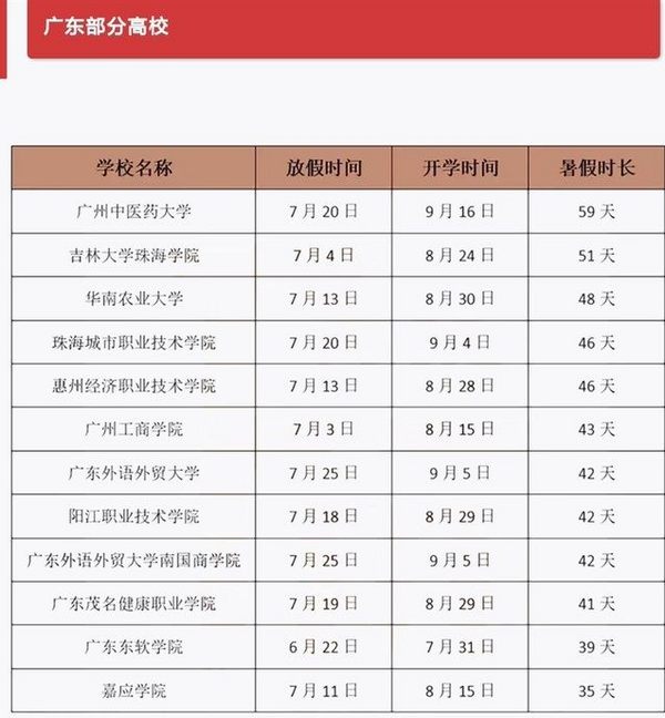 暑期如何“宅學一夏” 新東方在線87折考研好課不停歇