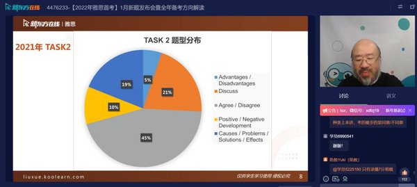 新東方在線發布雅思1月首考新題解析，全面分析2022雅思考試