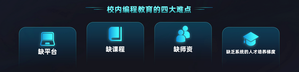 SEE教育服務共建大會：小碼王發布校內外編程教育解決方案
