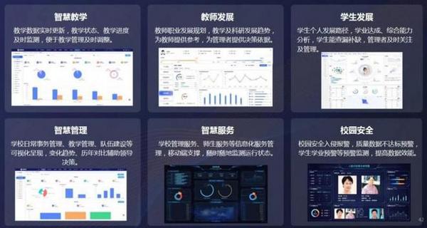 強智科技：高等教育數字化轉型新范式的探索與實踐