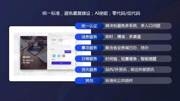 强智科技：高等教育数字化转型新范式的探索与实践